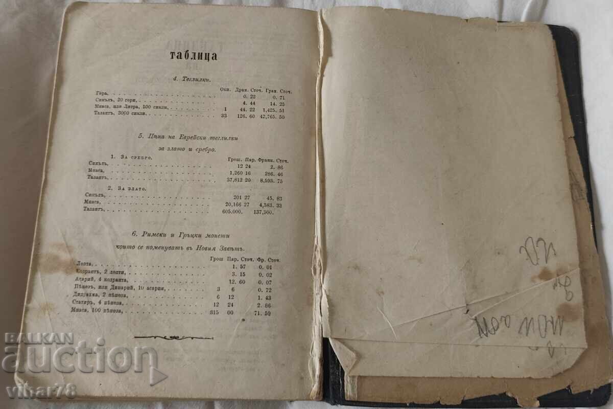 Old Bible - 7 Old Bible - 7