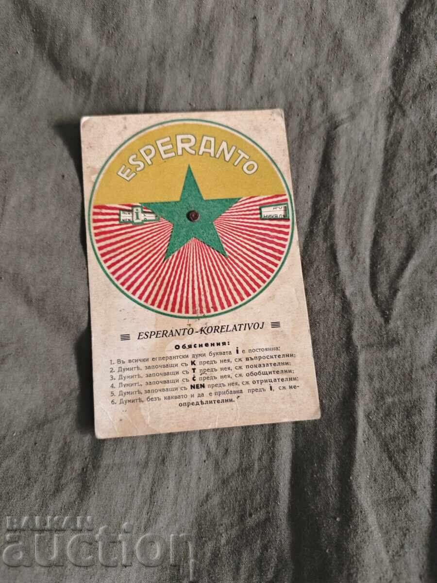 Esperanto Correlatives Vlad. Parsorov Vratza