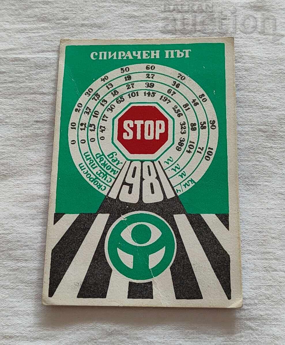 ΣΤΟΠ ΔΡΟΜΟΣ ΦΡΕΝΩΝ ΗΜΕΡΟΛΟΓΙΟ 1981