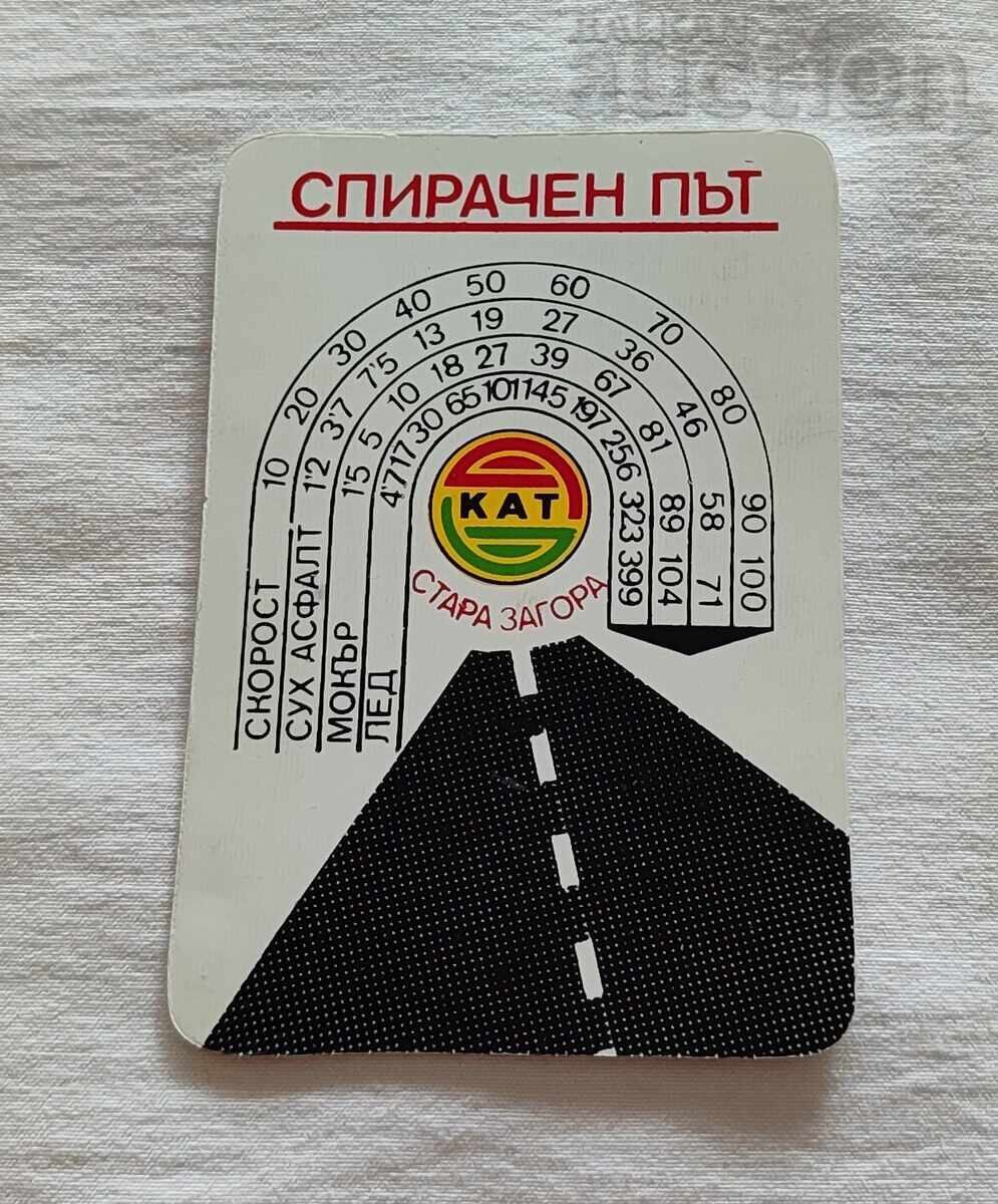 STOP BRAKING DISTANCE AS A CALENDAR 1988 STOP BRAKING DISTANCE AS A CALENDAR 1988