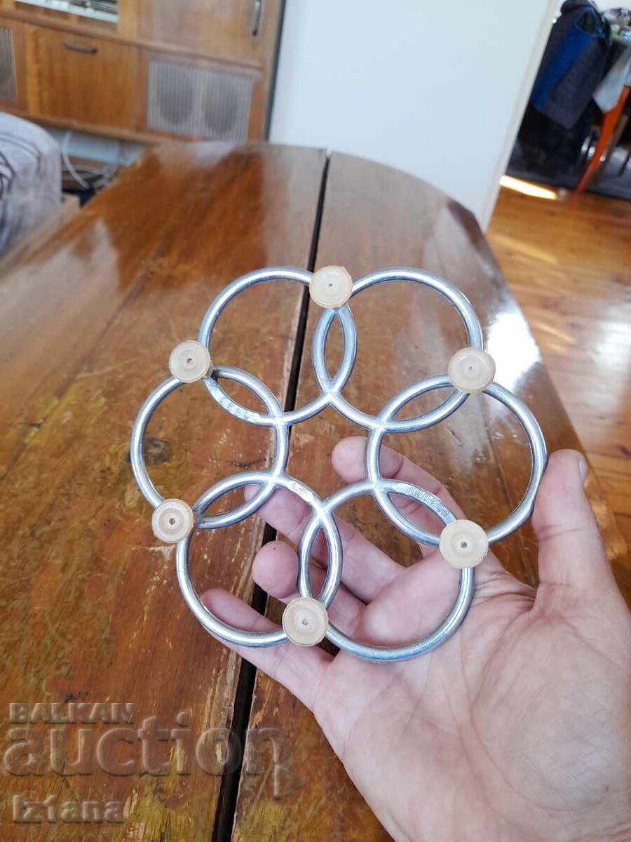 Доставка на Стара поставка за топли предмети