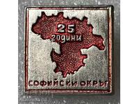 Софийски Окръг