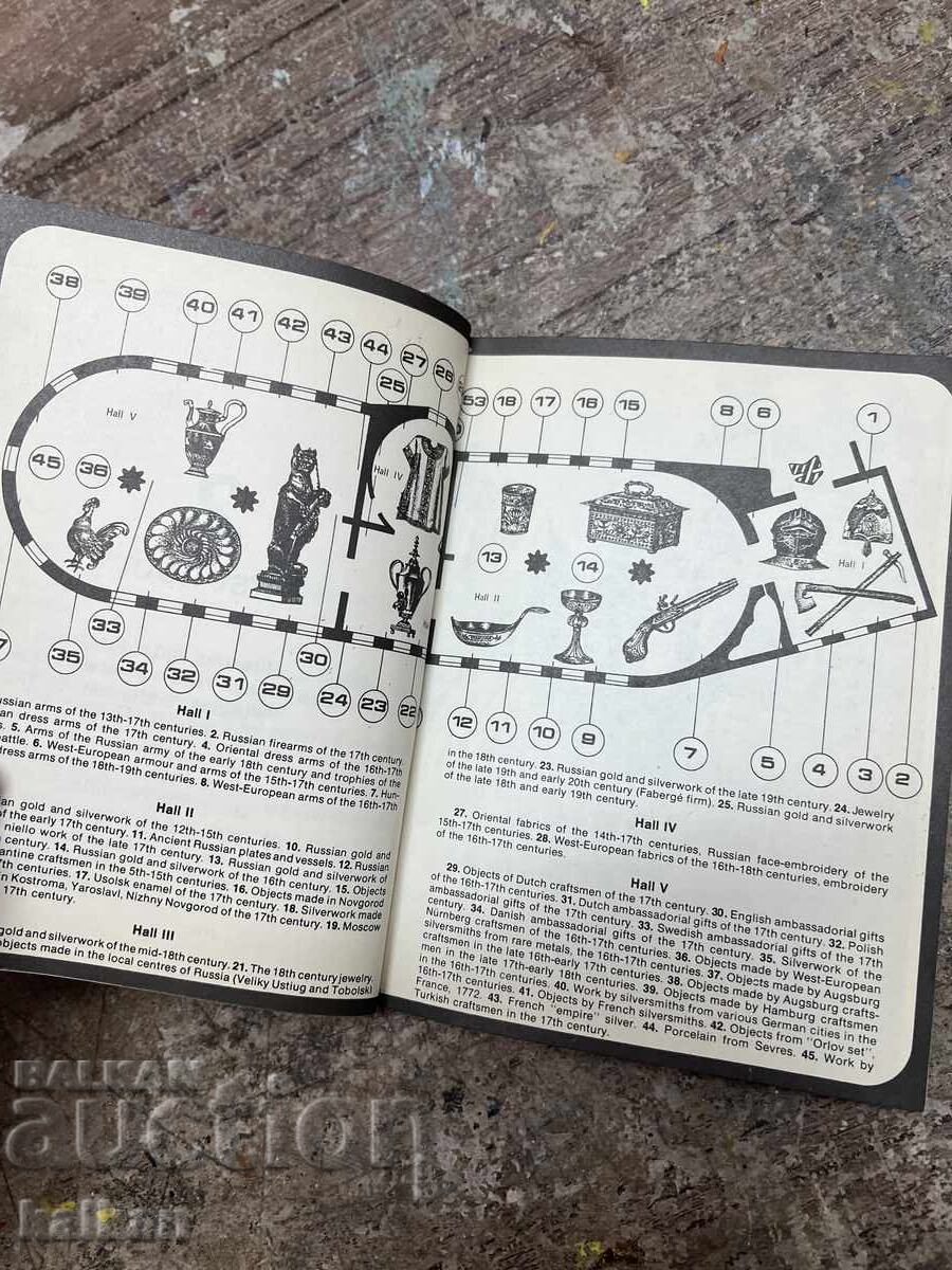 Album cu arme rusești - 7 Album cu arme rusești - 7