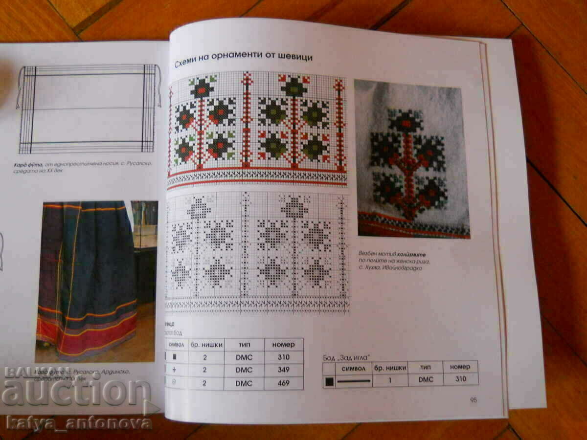 Доставка на Мария Николчовска "Народни носии от Източните Родопи "