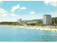 Παλιά καρτ ποστάλ - Χρυσή Άμμος, Θέα