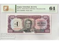 Uruguay 1 Nuevo Peso pe 1000 Pesos 1975 Pick 55 64 Choice Un