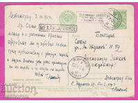 316305 / 1964 PK από Τ. Νικολόφ προς Αλέξανδρο Ζάνκοφ γλύπτη