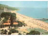 Παλιά καρτ ποστάλ - Χρυσή Ακτή, Η παραλία