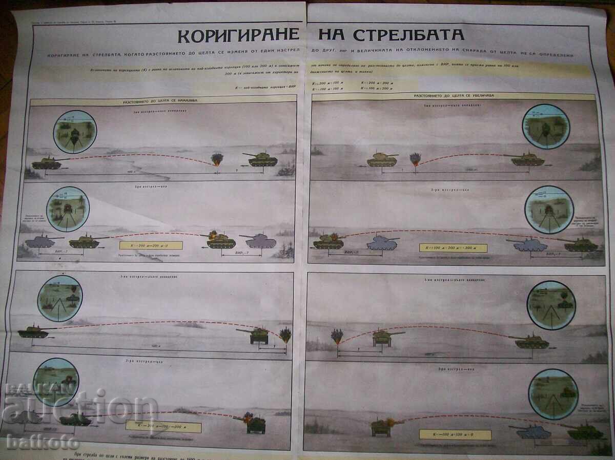 Старо табло Коригиране на стрелбата Старо табло Коригиране на стрелбата