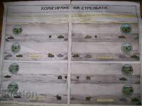 Panou vechi Corectare a tragerii