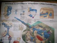 Placă veche de montare a mitralierei Kalașnikov în blindaj