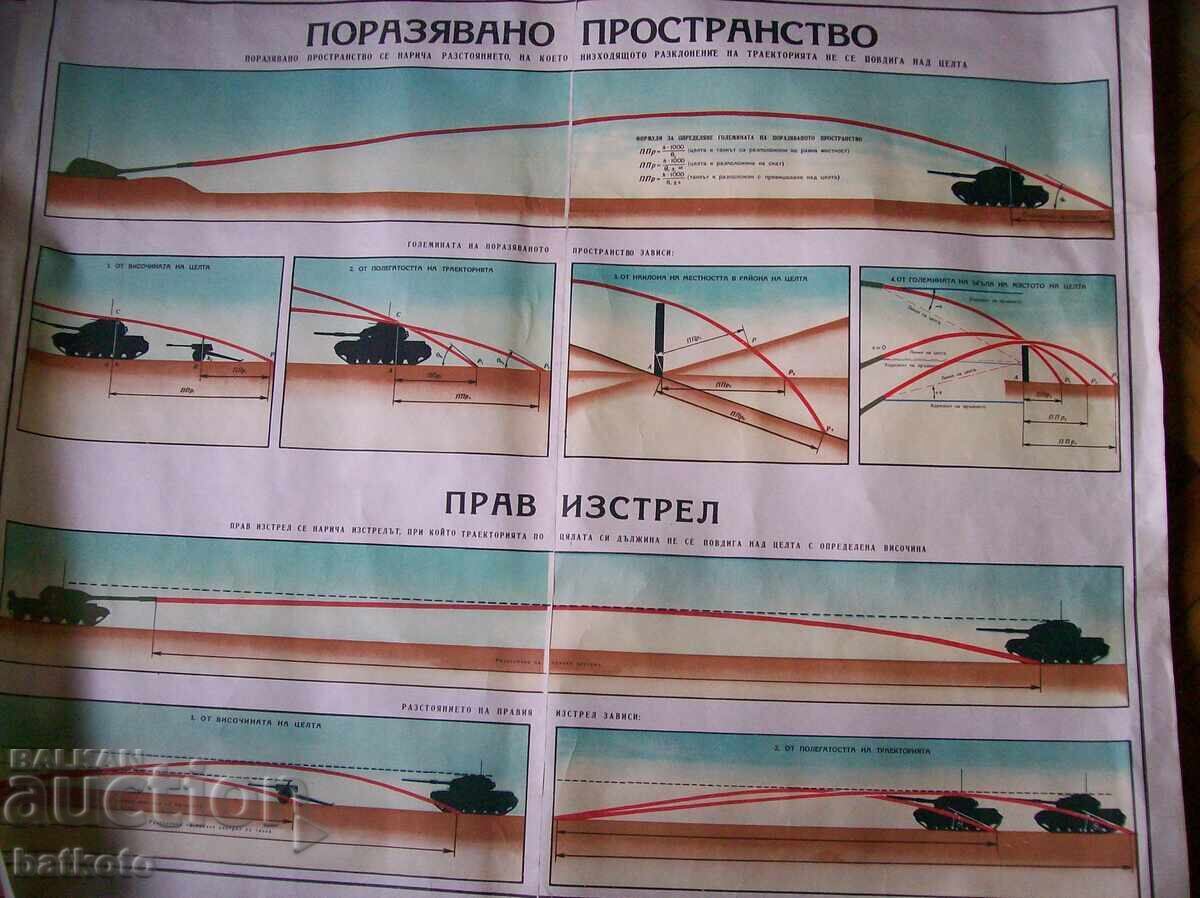 Old Sign, Damaged Area