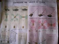 Panou vechi Mișcarea spre țintă și tancul