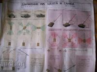 Panou vechi Mișcarea spre țintă și tancul