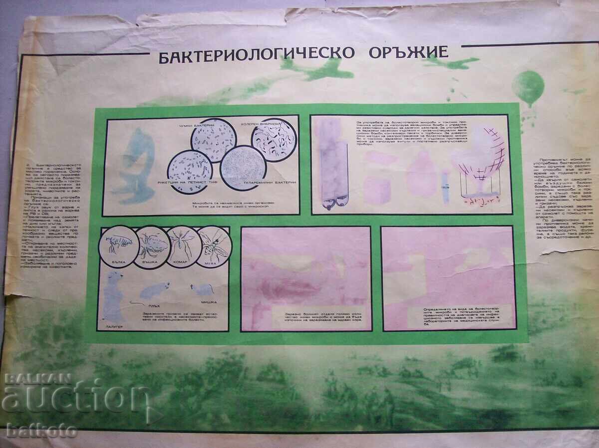 Старо  табло Бактериологическо оръжие