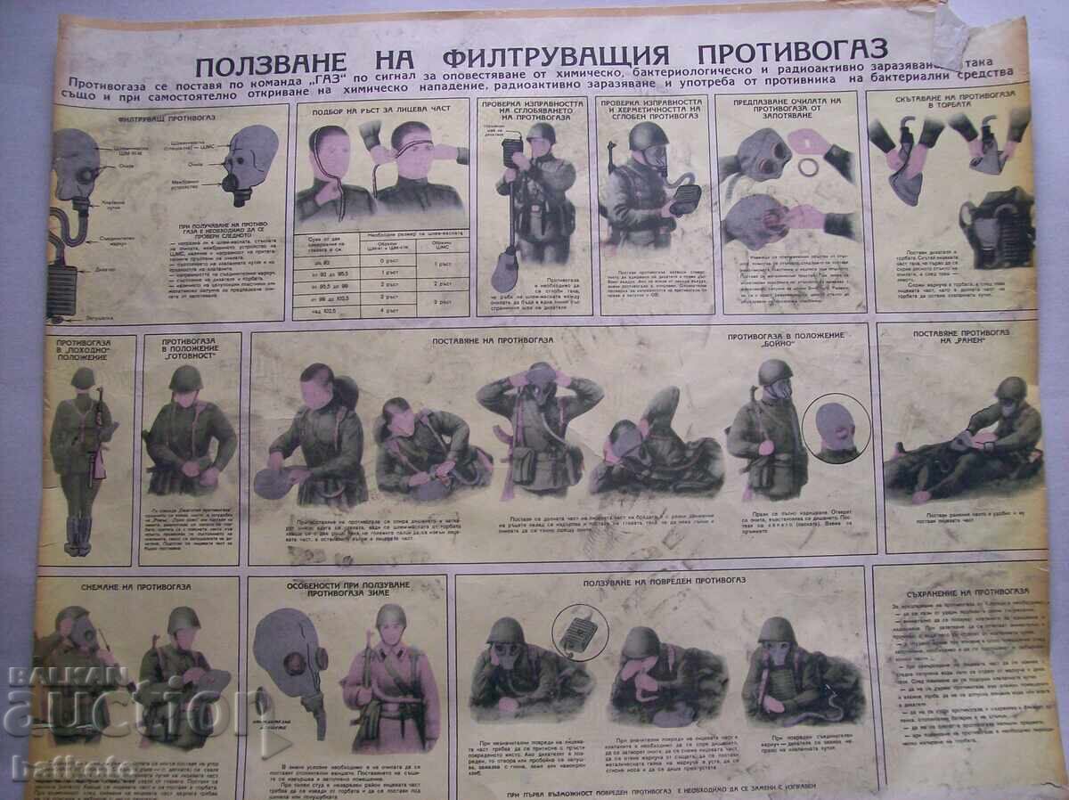 Placă veche Utilizare mască de gaze cu filtru Placă veche Utilizare mască de gaze cu filtru