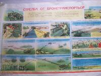 Panou țintă vechi pentru tragere cu TAB