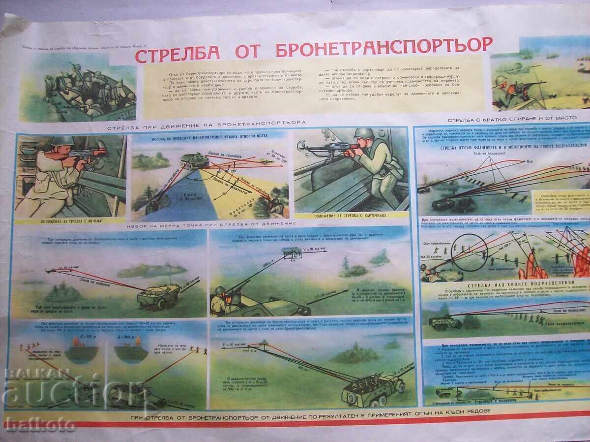 Panou țintă vechi pentru tragere cu TAB Panou țintă vechi pentru tragere cu TAB