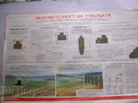 Panou vechi Realitate de tragere