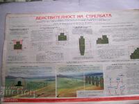 Παλιό ταμπλό Σκοποβολής