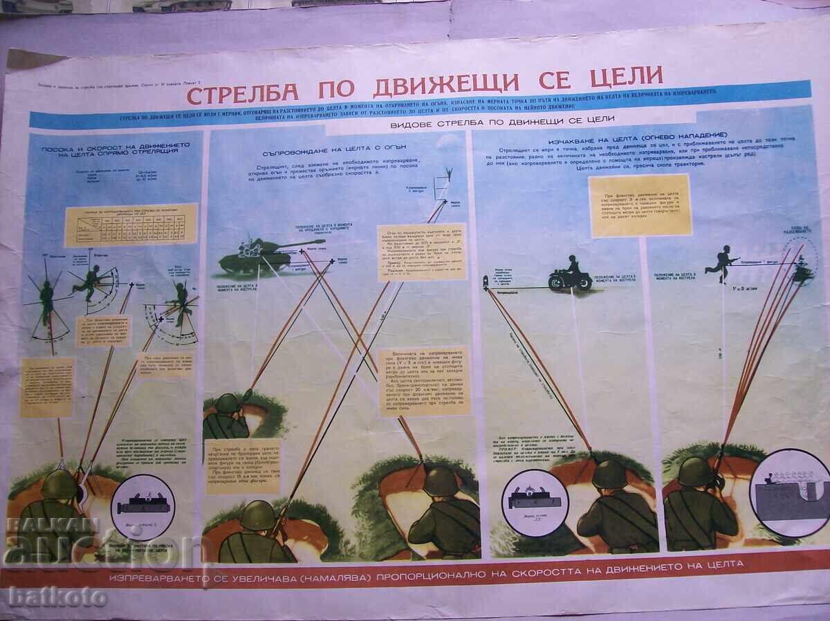 Старо  табло Стрелба по движещи се цели