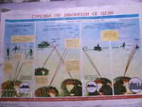 Panou vechi Trageri la țintă în mișcare