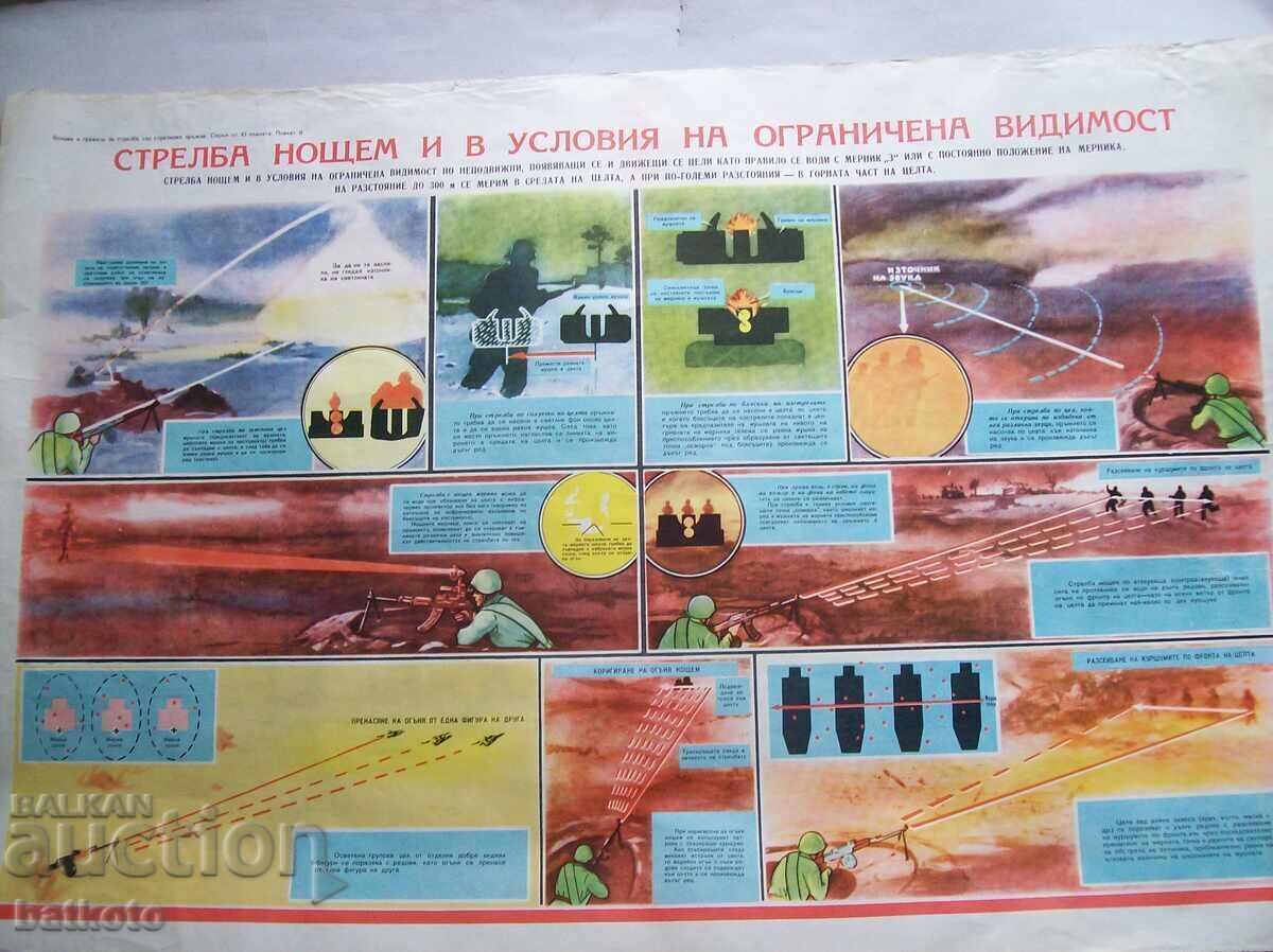 Panou vechi Tragere noaptea și în cond. de vizibilitate redusă Panou vechi Tragere noaptea și în cond. de vizibilitate redusă