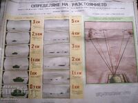 Παλαιό ταμπλό προσδιορισμού απόστασης