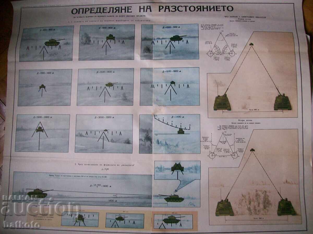 Старо  табло Определяне на разстояние