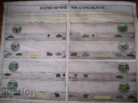 Panou vechi Corectare a tragerii