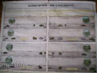 Panou vechi Corectare a tragerii