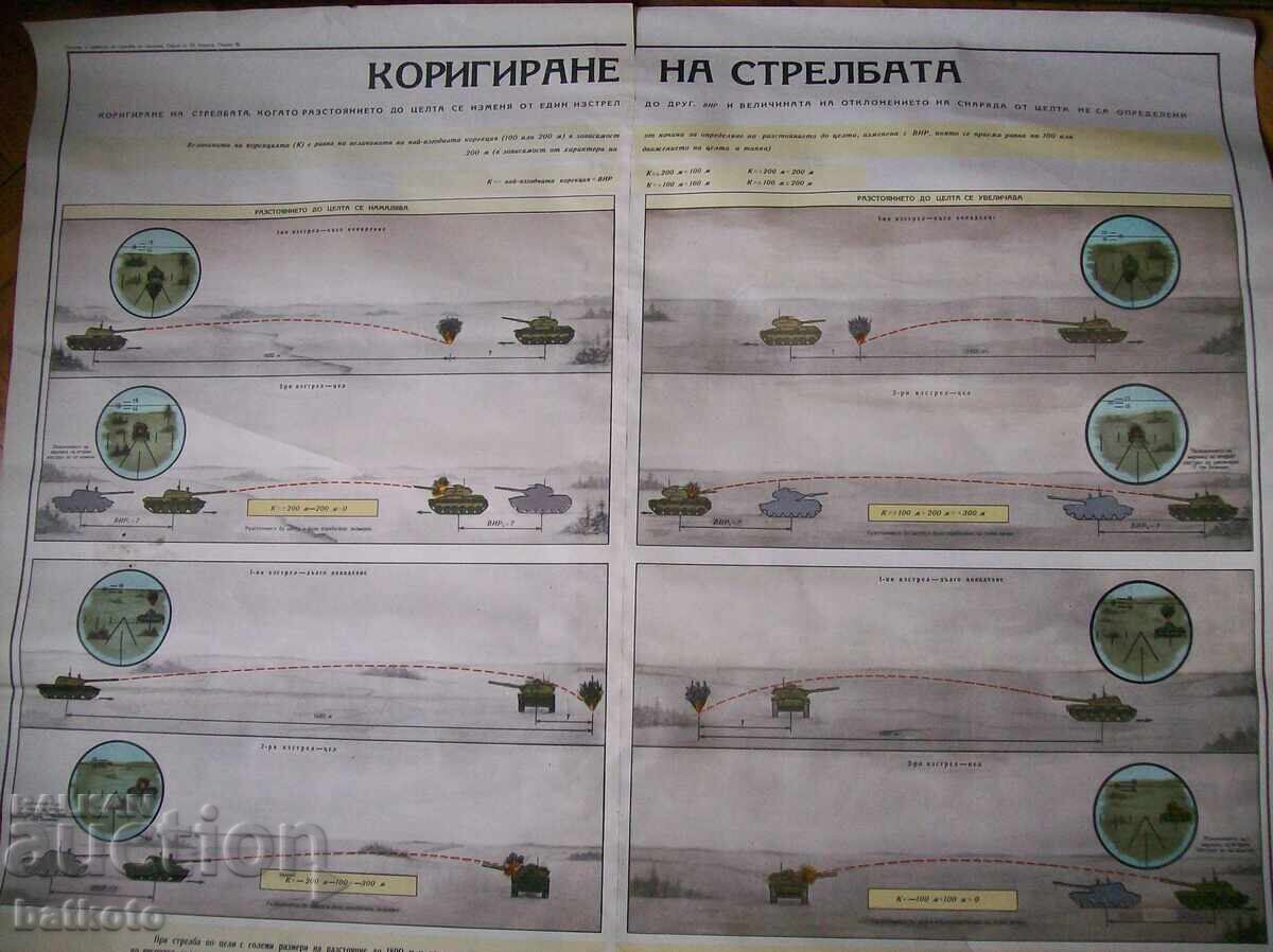 Старо  табло Коригиране на стрелбата