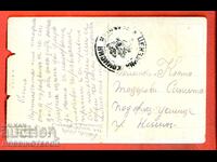 ПЪТУВАЛА КАРТИЧКА РЯДЪК ПЕЧАТ ЦЕНЗУРА НИШ