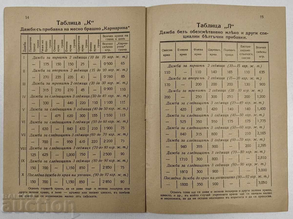 НАСТАВЛЕНИЯ ЗА ИЗБОР ОТГЛЕДВАНЕ ХРАНЕНЕ МЛАДИ СВИНЕ БЕКОН - 6 НАСТАВЛЕНИЯ ЗА ИЗБОР ОТГЛЕДВАНЕ ХРАНЕНЕ МЛАДИ СВИНЕ БЕКОН - 6