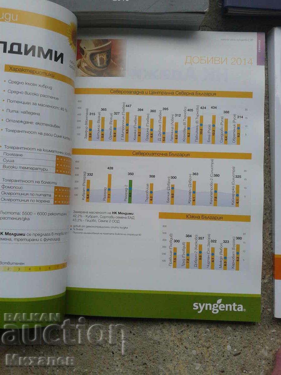Auction Agronomy books, agricultural Auction Agronomy books, agricultural