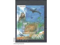 България 2001 г - Опазване на Черно море