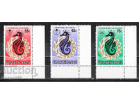 1990 Cook Islands. Pacific Islands Conference, Rarotonga