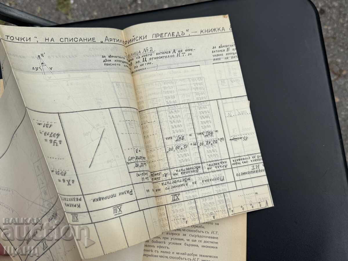 1935 Military Book Artillery Review with Maps - 5 1935 Military Book Artillery Review with Maps - 5