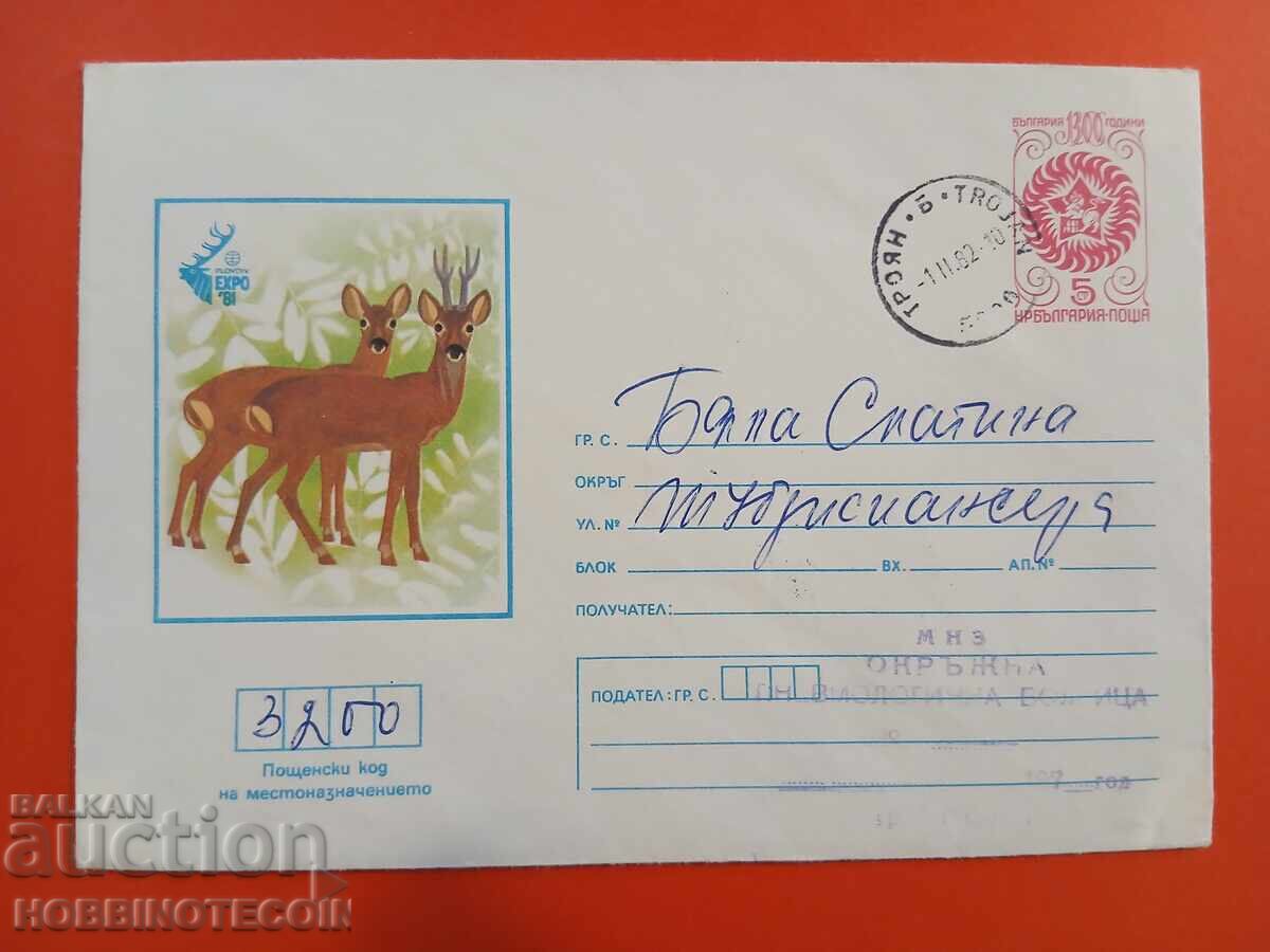 BULGARIA EXPO 81 ELENI PLIC DE CĂLĂTORIE TROYAN BIALA SLATINA 1982