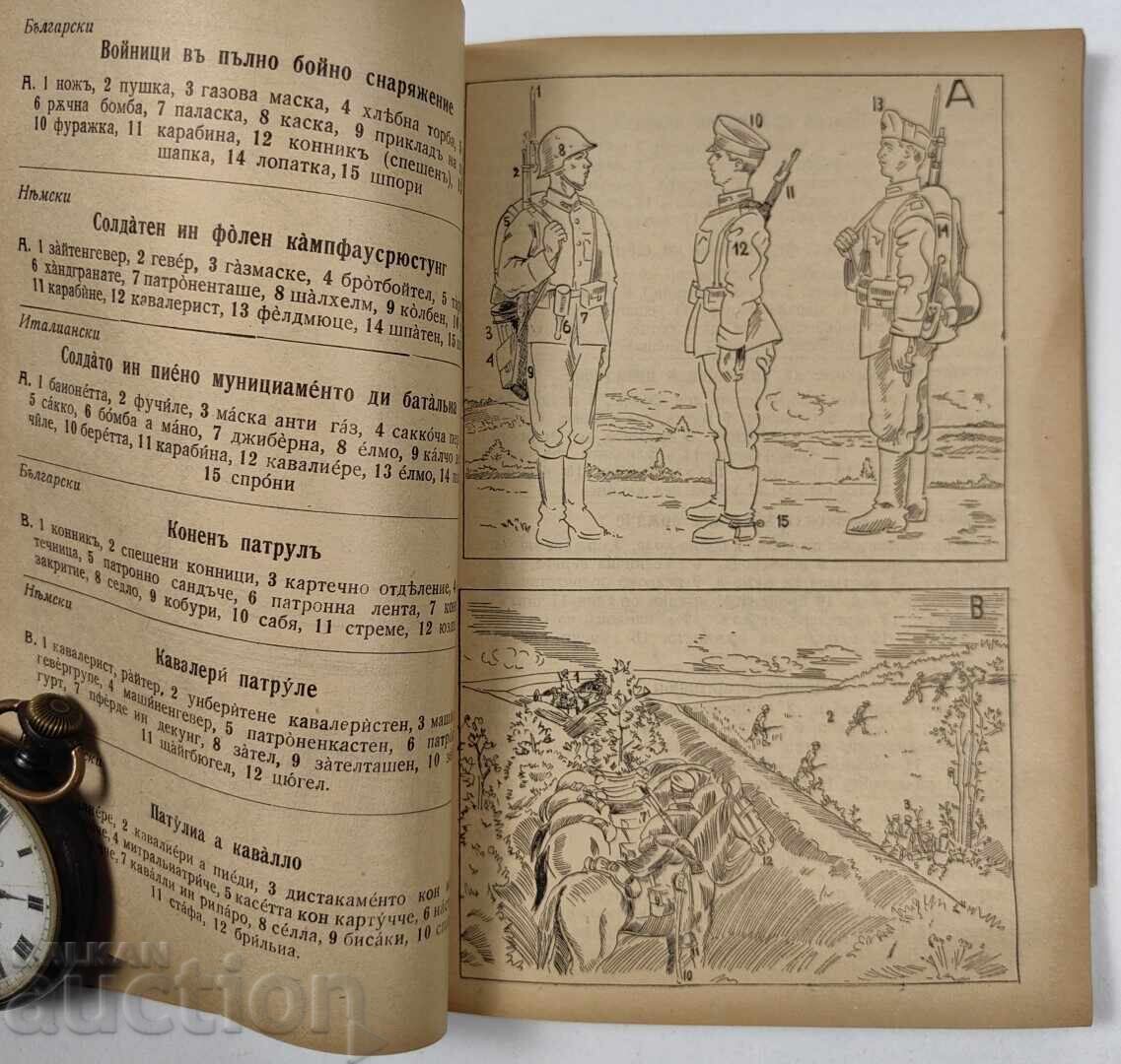 ΒΣΒ ΣΤΡΑΤΙΩΤΙΚΟ ΕΙΚΟΝΟΓΡΑΦΗΜΕΝΟ ΛΕΞΙΚΟ ΣΥΝΟΜΙΛΗΤΙΚΟ ΒΟΥΛΓΑΡΙΚΟ ΓΕΡΜΑΝΙΚΟ ΙΤΑΛΙΚΟ ΒΣΒ ΣΤΡΑΤΙΩΤΙΚΟ ΕΙΚΟΝΟΓΡΑΦΗΜΕΝΟ ΛΕΞΙΚΟ ΣΥΝΟΜΙΛΗΤΙΚΟ ΒΟΥΛΓΑΡΙΚΟ ΓΕΡΜΑΝΙΚΟ ΙΤΑΛΙΚΟ