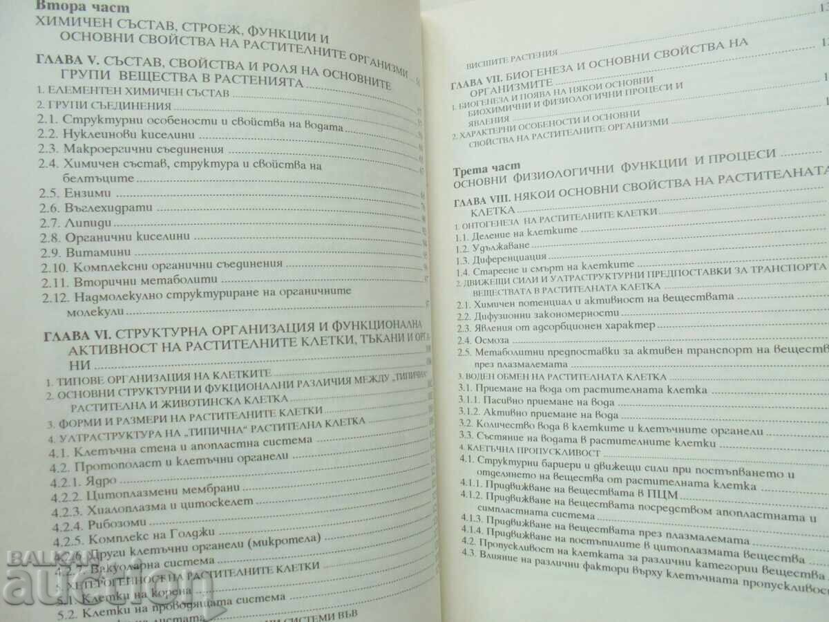 Auction Physiology of plants - Georgi Kimenov 1994 Auction Physiology of plants - Georgi Kimenov 1994