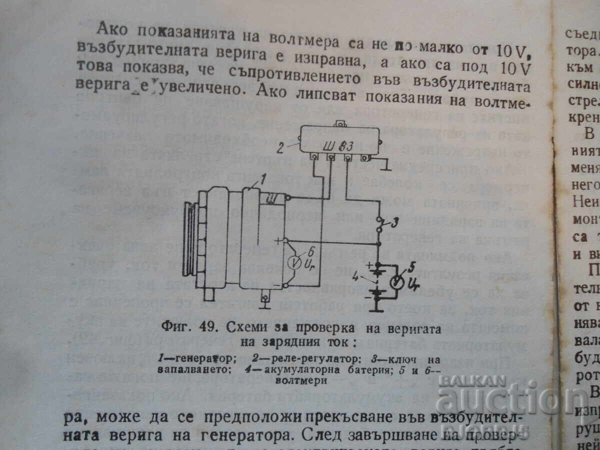 Παράδοση Πώς να βρείτε και να διορθώσετε βλάβες σε ένα επιβατικό αυτοκίνητο