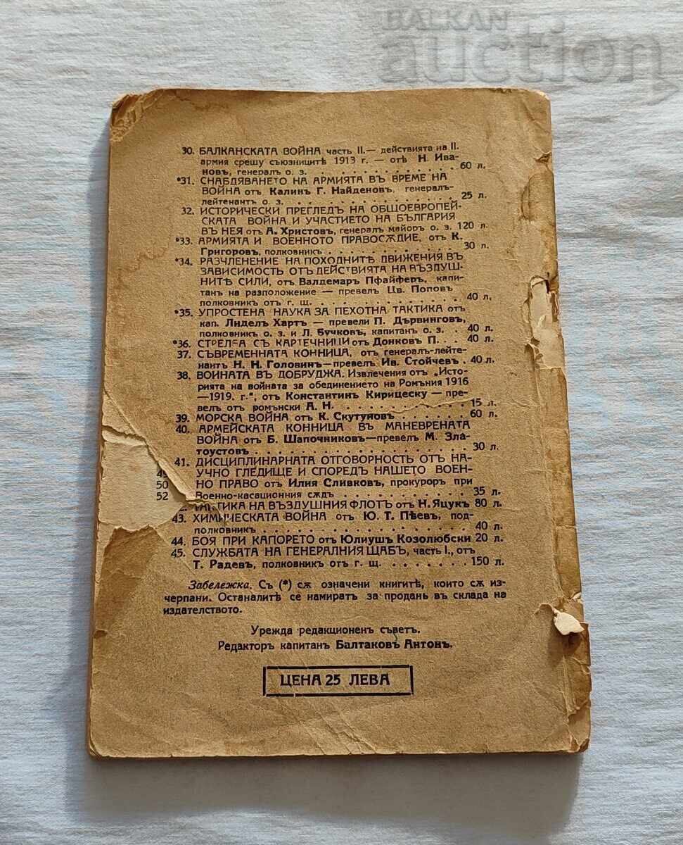 LOOKS LIKE KING SIMEON S.G. KASHEV 1928 - 6