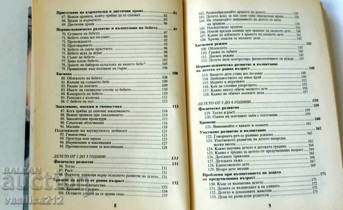 Auction  Book for the Mother - Hristo Mihov