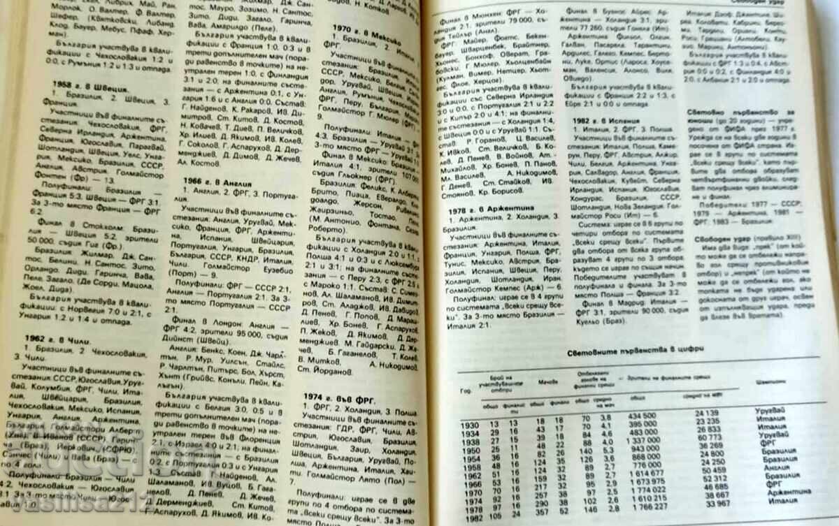 Livrarea Manual enciclopedic de fotbal - 1985