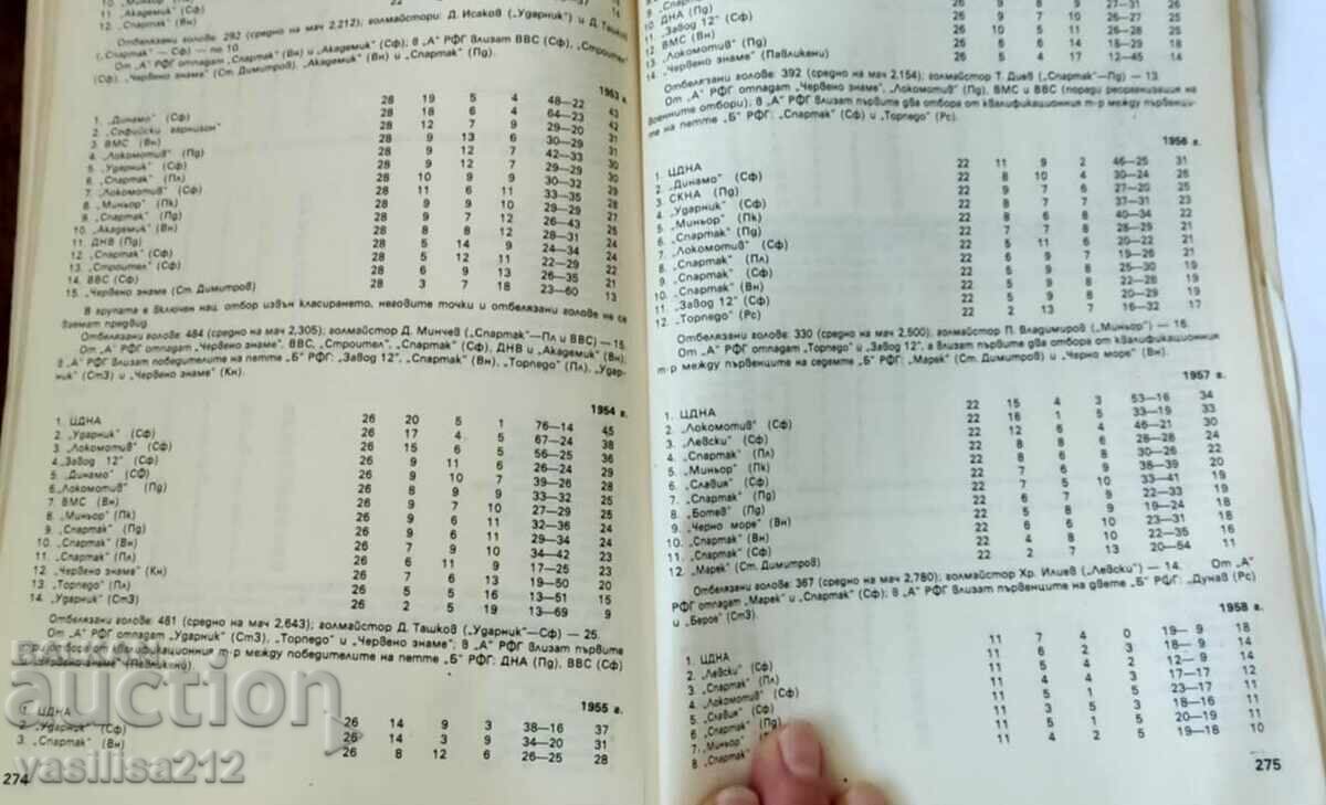 Manual enciclopedic de fotbal - 1985 - 5