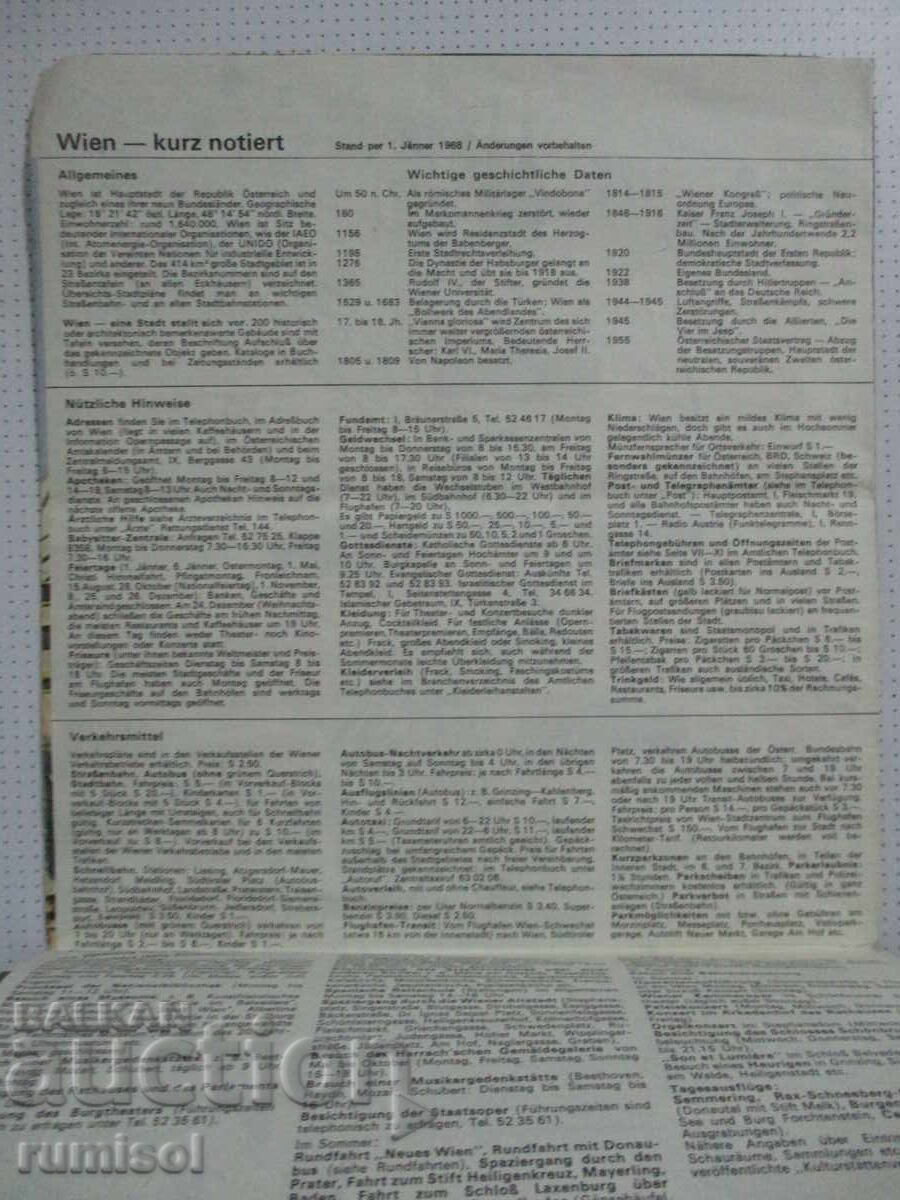 Аукцион Wien - Karte