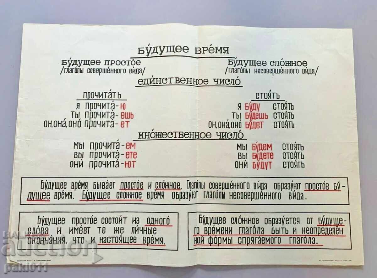 11 afișe din perioada socialistă, anul 1950, gramatică rusă cu preț € 30.00 | 58.68 BGN