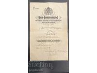 Βασιλικό Στρατιωτικό Δίπλωμα