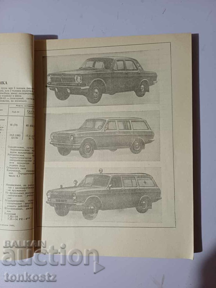 Κατάλογος VOLGA 1988g με τιμή 15.00 BGN | € 7.67 Κατάλογος VOLGA 1988g με τιμή 15.00 BGN | € 7.67